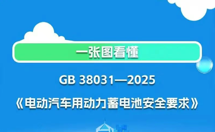 《電動汽車用動力蓄電池安全要求》強制性國標(biāo)來了！一圖讀懂_北京中汽四方會展有限公司